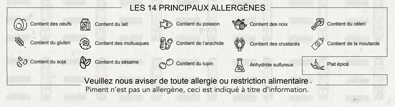 Les 14 allergènes